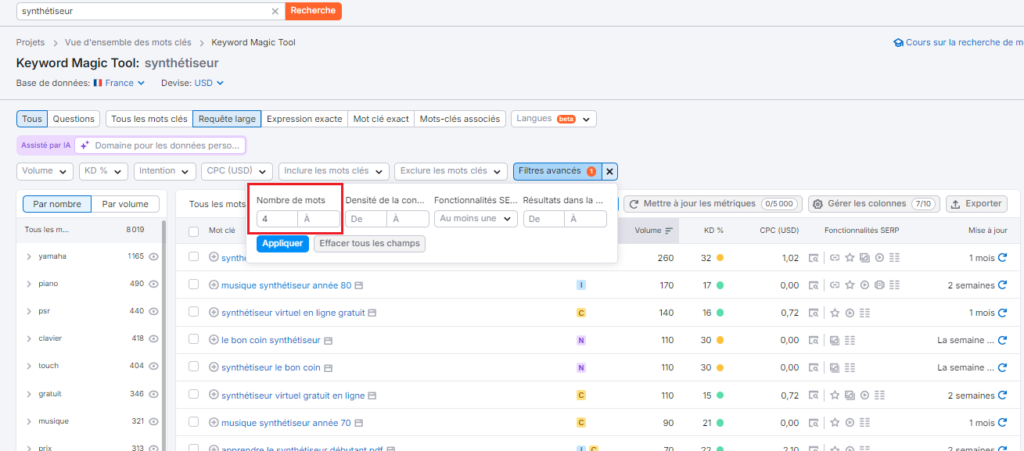 Capture d'écran des résultats du Keyword Magic Tool (Semrush)