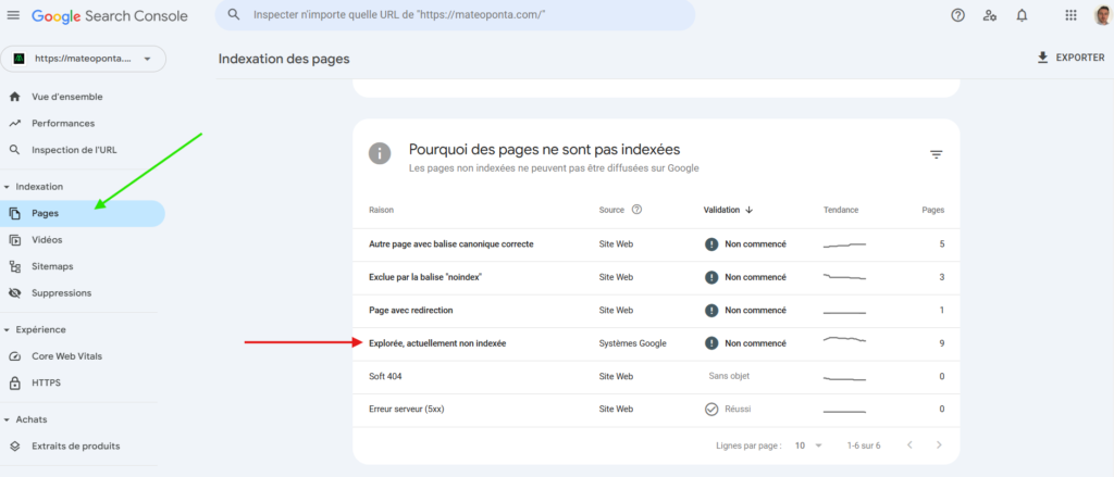 Capture d'écran - Trouver les pages "Explorée, actuellement non indexée" sur la Google Search Console