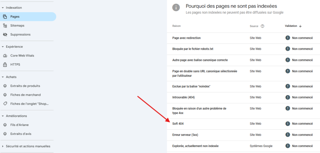 Trouver une soft 404 via la Google Search Console
